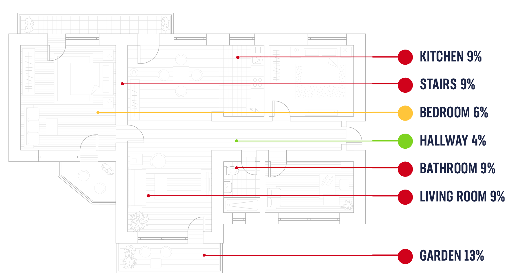 House plan