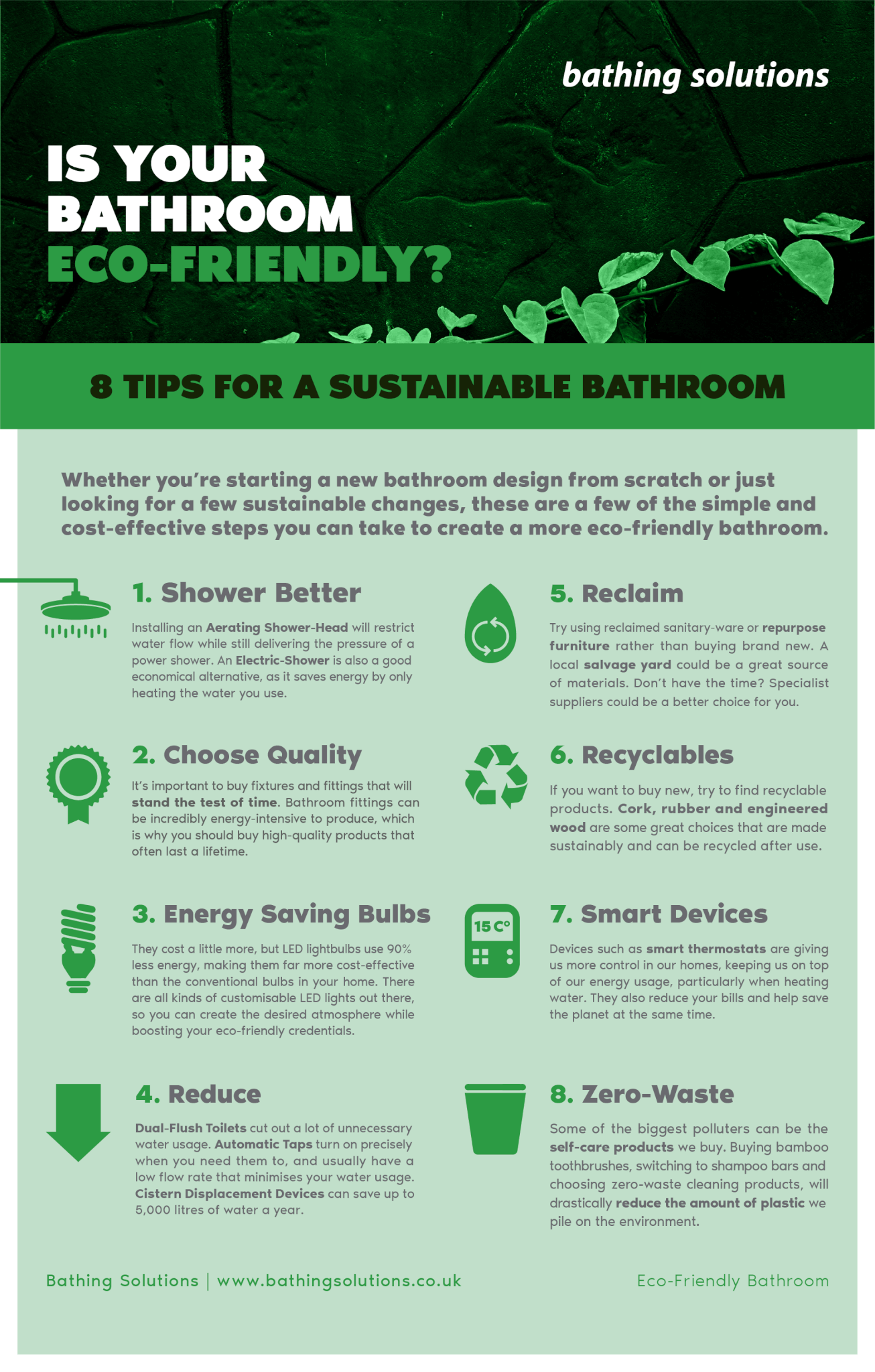 is your bathroom eco friendly - infographics